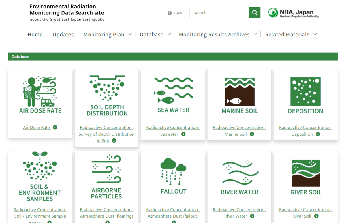 Website on Database for Radioactive Substance Monitoring Data