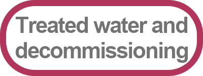Treated water and decommissioning