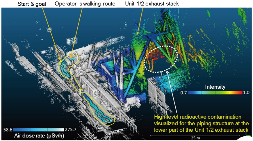 3D map visualizing air dose rates and highly contaminated locations near the Unit 1/2 exhaust stack at Fukushima Daiichi NPS