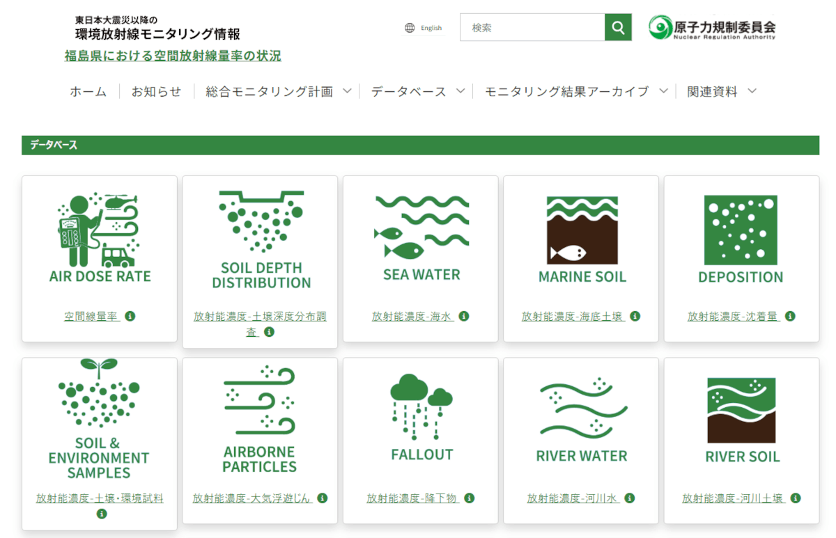 東日本大震災以降の環境放射線モニタリング情報-データベース