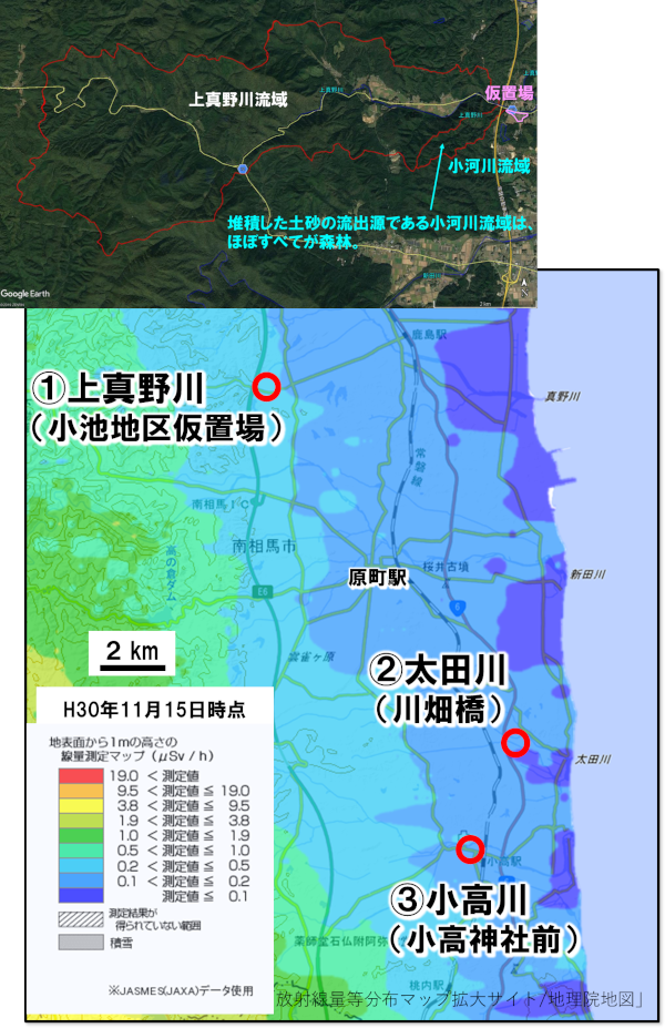 中・下流域の調査地点