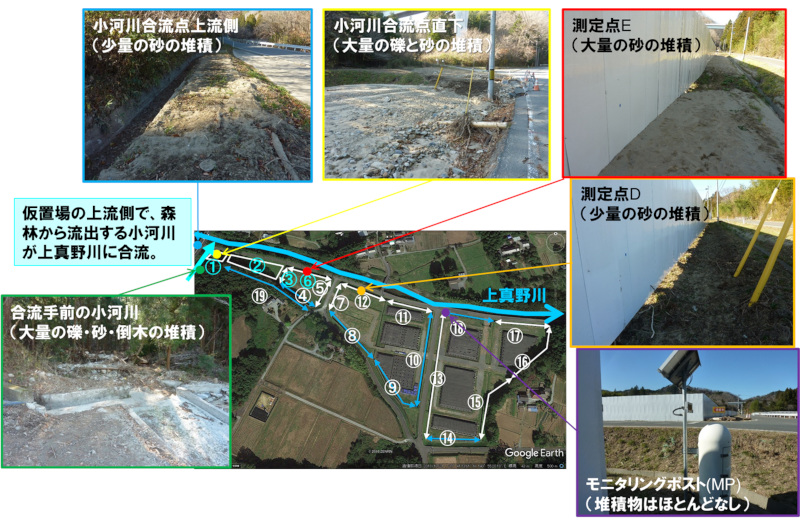 土砂の堆積状況