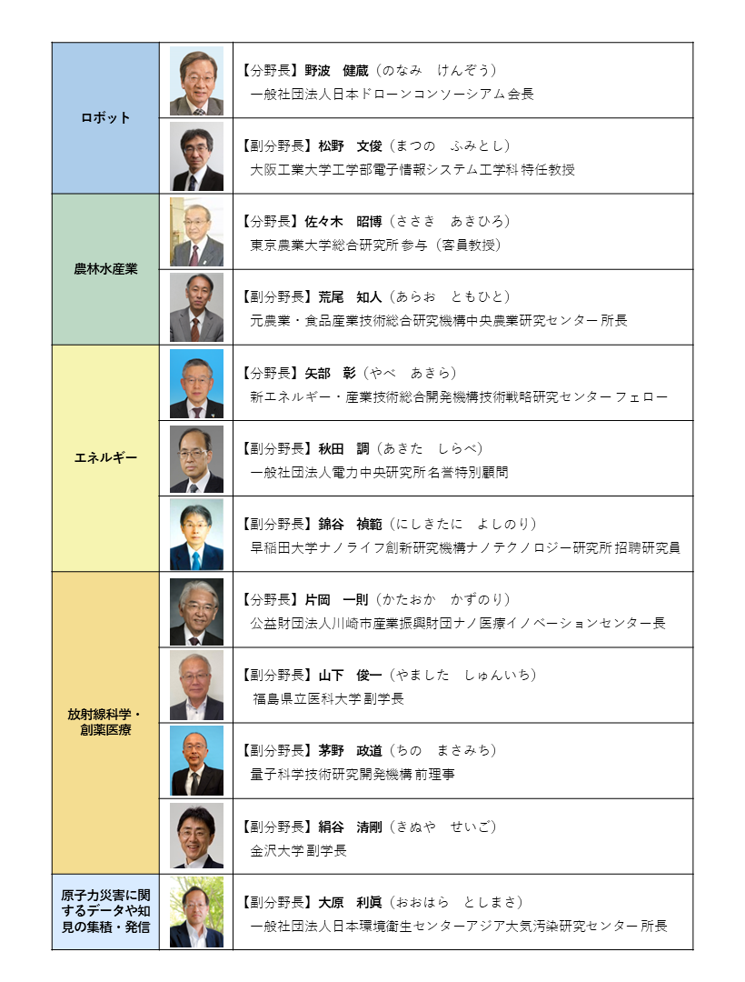 directors_241202web